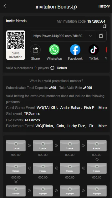 P999 Com
